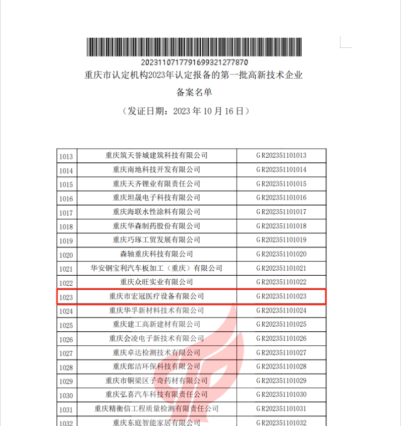 重庆市和记官网医疗设备有限公司入选“2023年重庆市高新技术企业和重庆市知识产权优势企业名单”